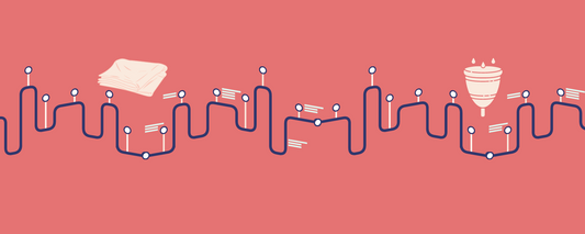 The Evolution of Menstrual Products: From the 1800s to Present